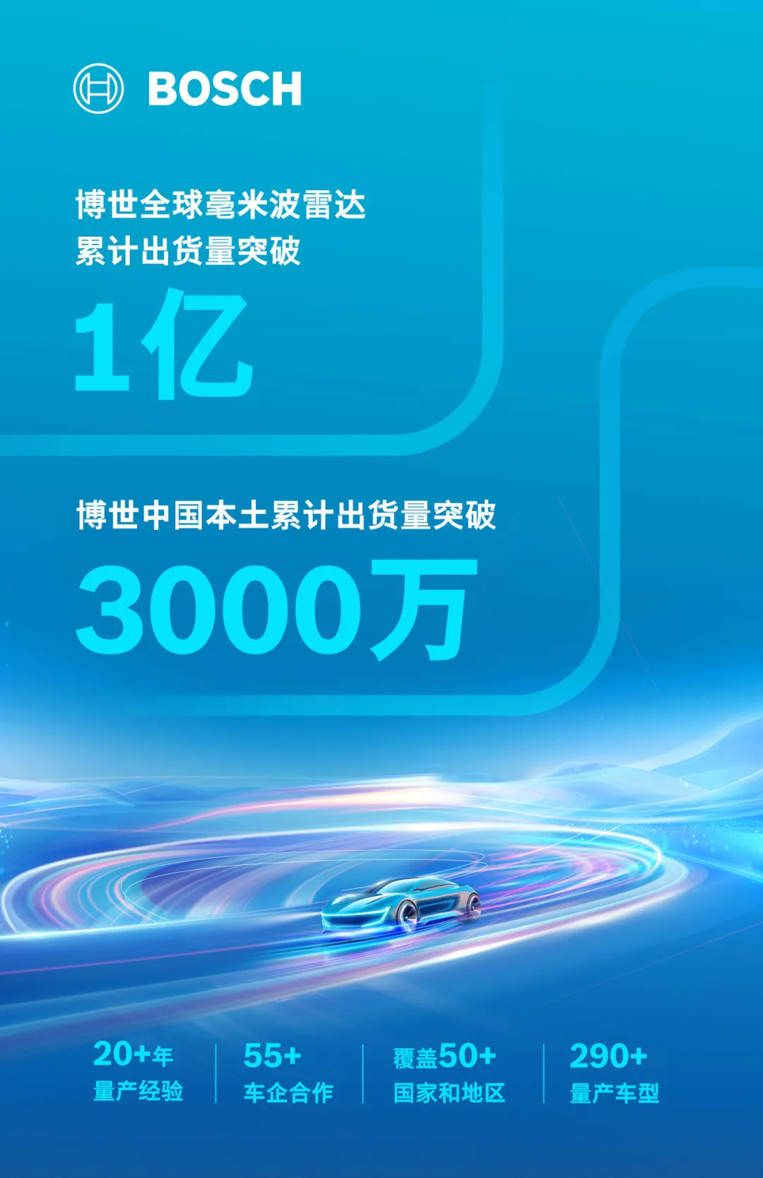 中国本土贡献超3000万,博世全球毫米波雷达累计出货量破亿