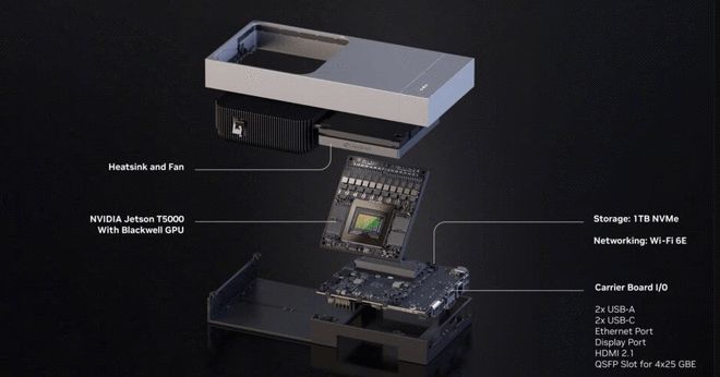 面对全新应用场景还有推理能力 英伟达发布全新物理AI模型